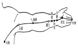 爱做梦、经常醒？拍拍手上这条“线”，让你睡到大天亮