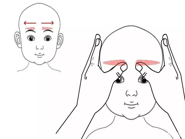 孩子发热、咳嗽、鼻塞？穴位按摩来缓解