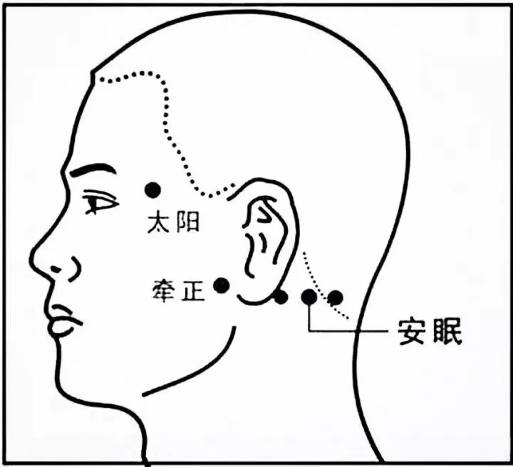 睡觉前顺手按按这，助眠特给力、让你一觉睡到天大亮！